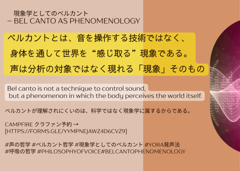 BelCanto as Phenomenology: Dialogue on Voice, Silence, and Perception